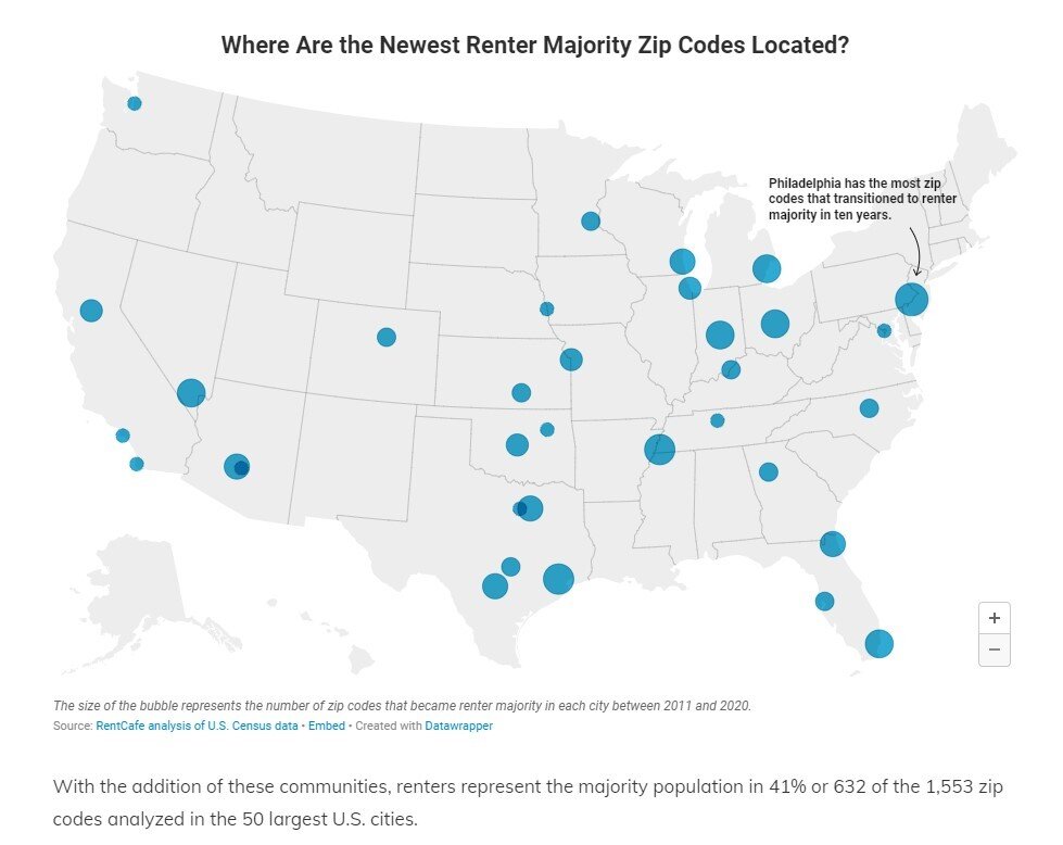 ZIP codes renters_RentCafe.jpg